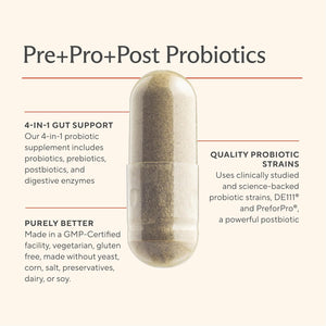 Premium 4-in-1 Probiotic Prebiotic, Postbiotic & Digestive Enzymes for Men & Women – 60 Capsules - Sunergetic